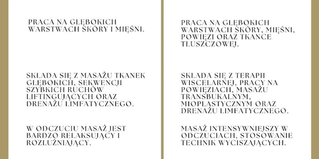 Zakątek Masażu - Masaż Toruń 7